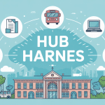 hub harnes c'est quoi point central connecté services publics