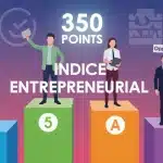Indice entrepreneurial barometre-entreprendre.fr podium profils entrepreneurs